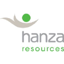 hanza-resources.com
