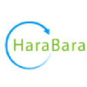 HaraBara Inc