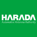 harada.com