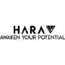 haraflow.com