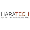 haratech.at