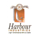 Harbour Industries LLC