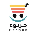 harbuk.com