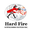hardfire.com