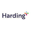 hardingretail.com