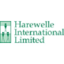 harewelle.org