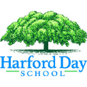 harfordday.org