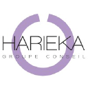 harieka.com