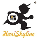 hariskyline.com