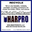 harlemanproducts.com