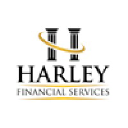 Harley Financial Services