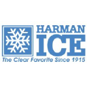 harmanice.com