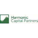 harmonic-capital.com