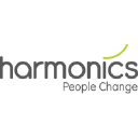 harmonics.ie