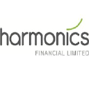 harmonicsfinancial.ie