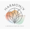 Harmonix logo