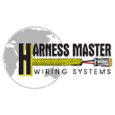 harnessmaster.com.au