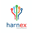 harnex.in