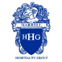 harrellhospitality.com