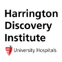 harringtondiscovery.org
