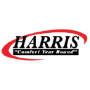 Harris Comfort. Sitemap