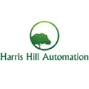 Harris Hill Automation
