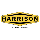 harrisoncc.com