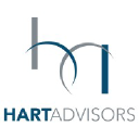 Hart Advisors Group LLC