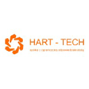 hart-tech.pl
