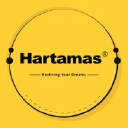 hartamas.com