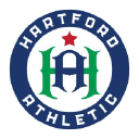 hartfordathletic.com