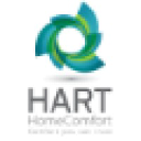 Hart Home Comfort Corp