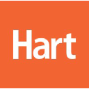 hartrecruitment.co.uk