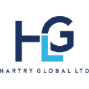 hartrygl.com