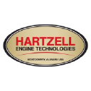 Hartzell Engine Technologies