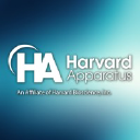 harvardapparatus.com