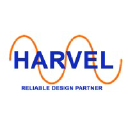 harvelsystems.com