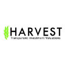 harvestinvestments.com