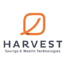 harvestsw.com