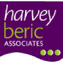 harveyberic.com