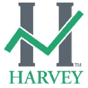 harveyinvestmentmanagement.com