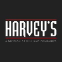 harveysph.com