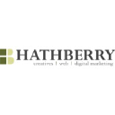 hathberry.com