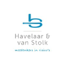 havelaar.com