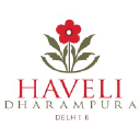 havelidharampura.com