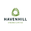havenhillsynergy.com