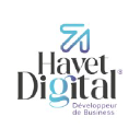 Havet Digital
