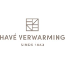 haveverwarming.nl