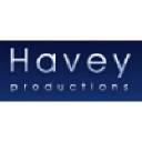 haveypro.com
