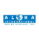 Aloha International